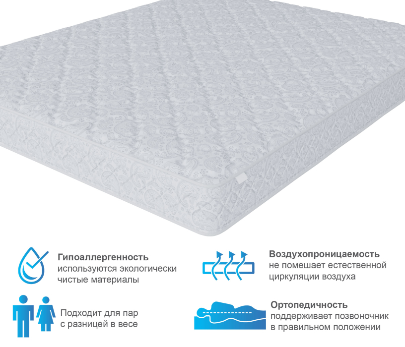 Другие размеры, Матрас Тропикана-Агама 1200х2000