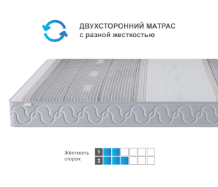 Столлайн / Матрас Корсика-Зодиак в чехле Magnetic в скрутке 1400х1900
