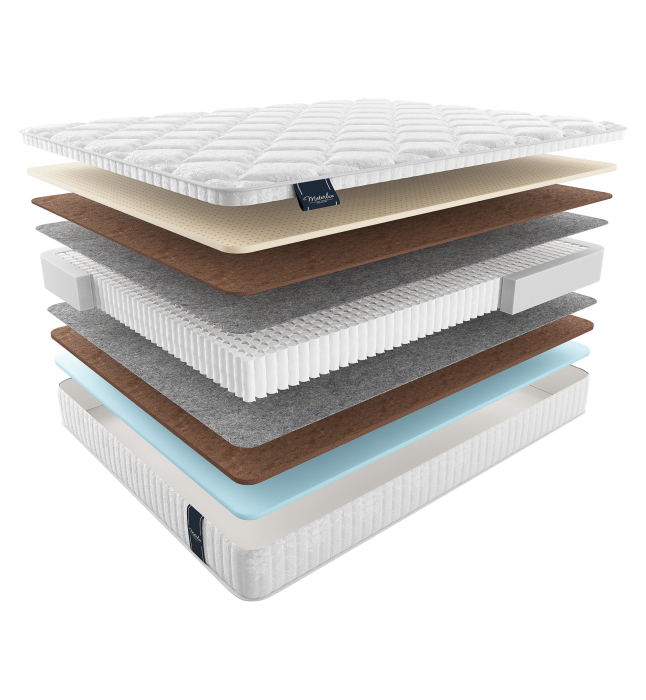 800 x 2000, Матрас MaterLux BATESFORD MULTI 80x200