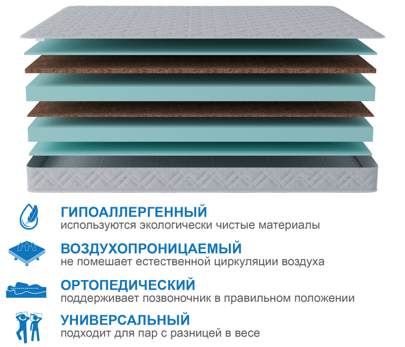 1400 x 2000, Матрас Классик-Кармен 1400х1900