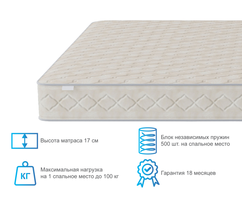 Столлайн, Матрас Престиж-Монпелье 1400*1900    