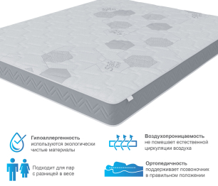 Столлайн / Матрас Корсика-Зодиак в скрутке 1800х2000