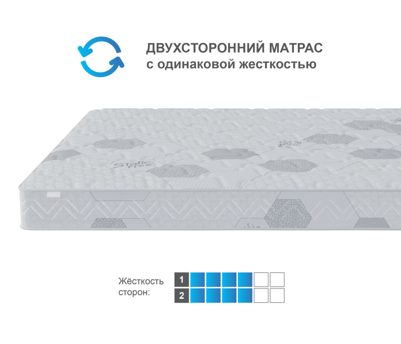 В скрутке, Матрас Сити-Альмерия в скрутке 1400х1900