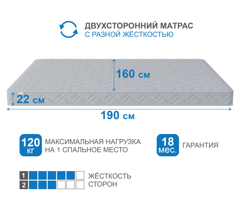 Другие размеры, Матрас Классик-Кармен 1600х1900